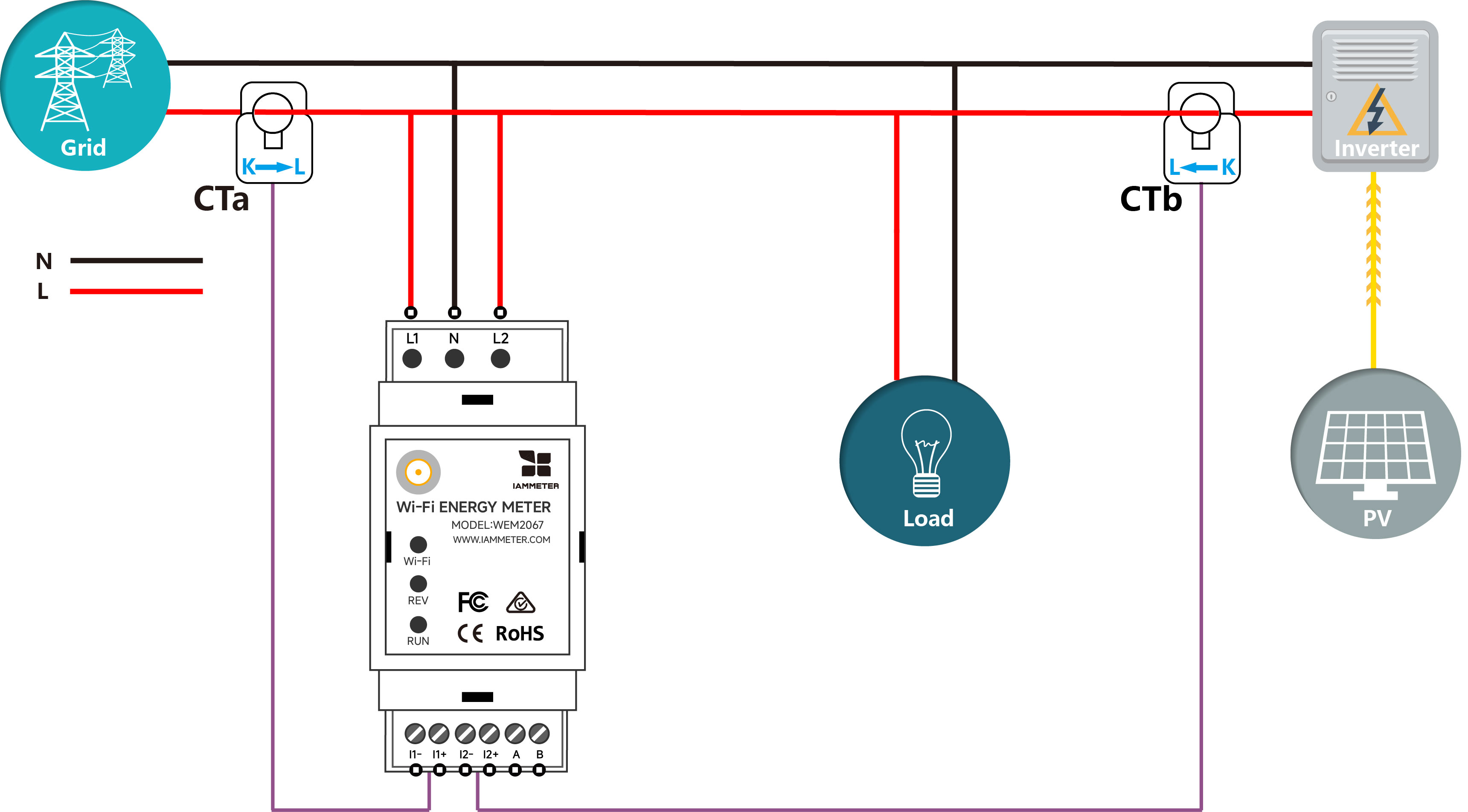 WEM2067 solar wiring