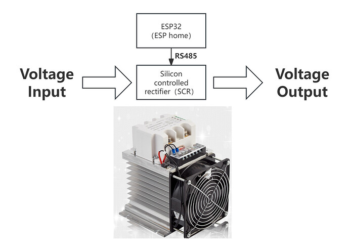 SCR_485,linear power contrllor,voltage regulator for the resistive load