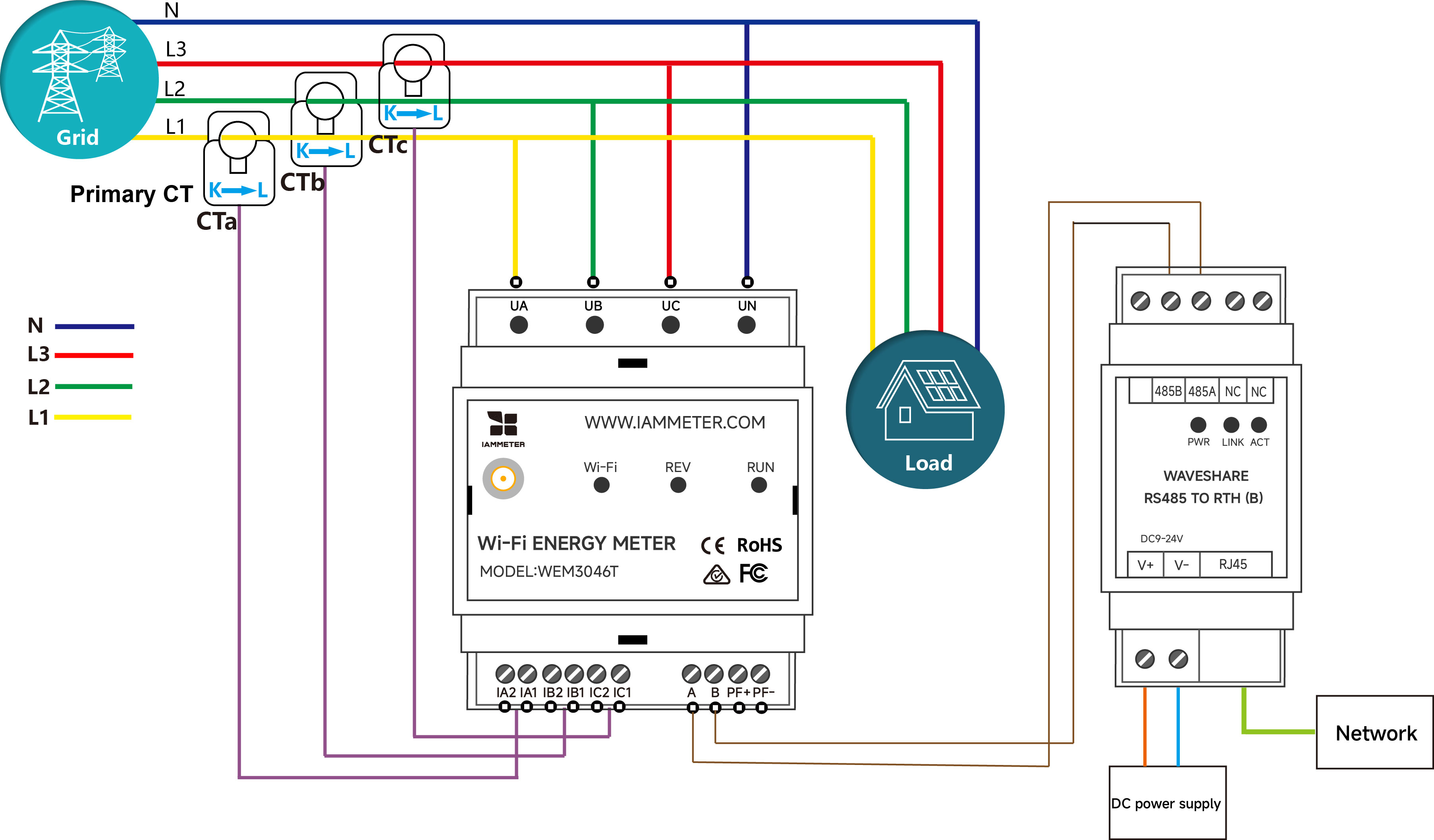 RS485_TO_ETH(B)_WEM3046T