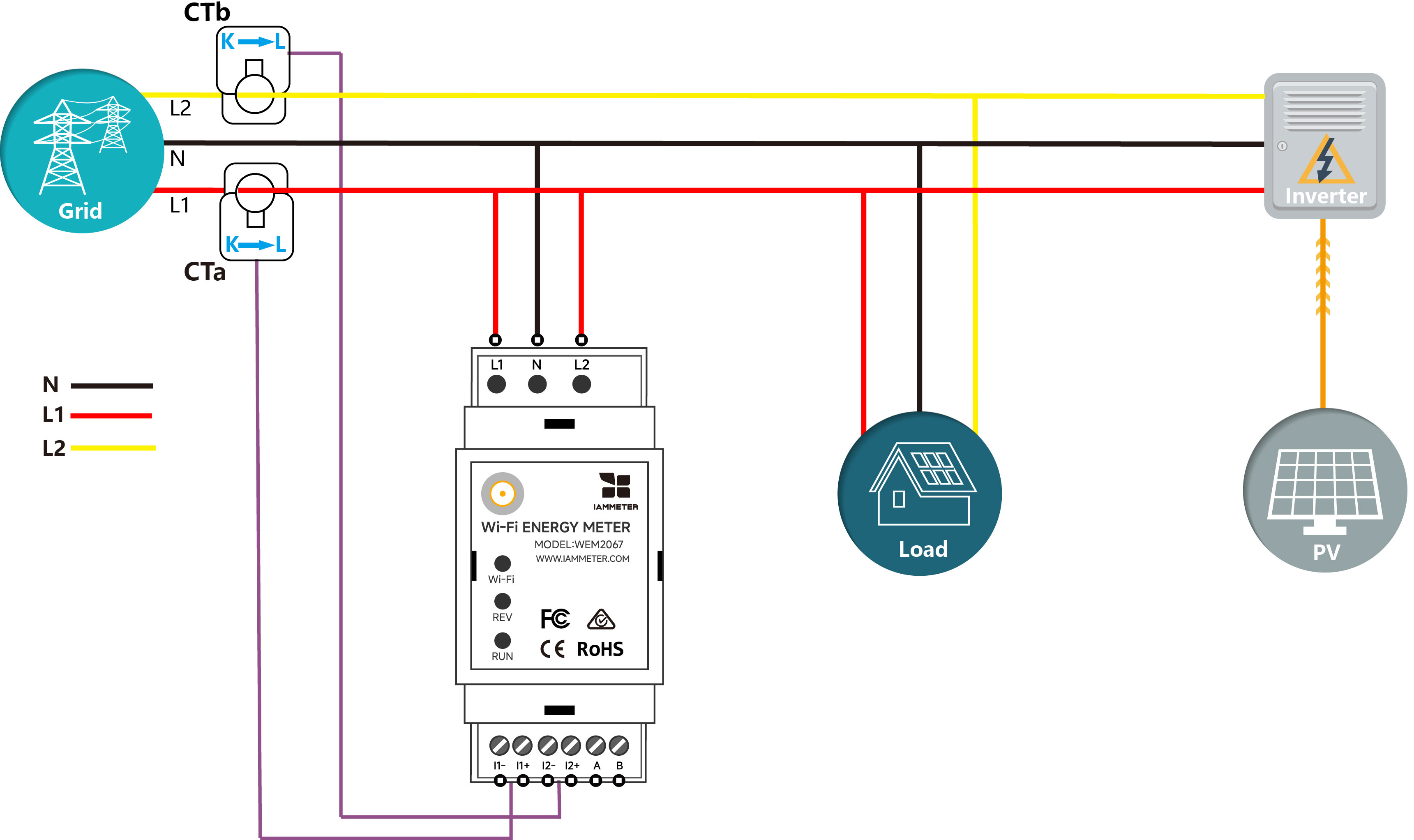 WEM2067 solar wiring