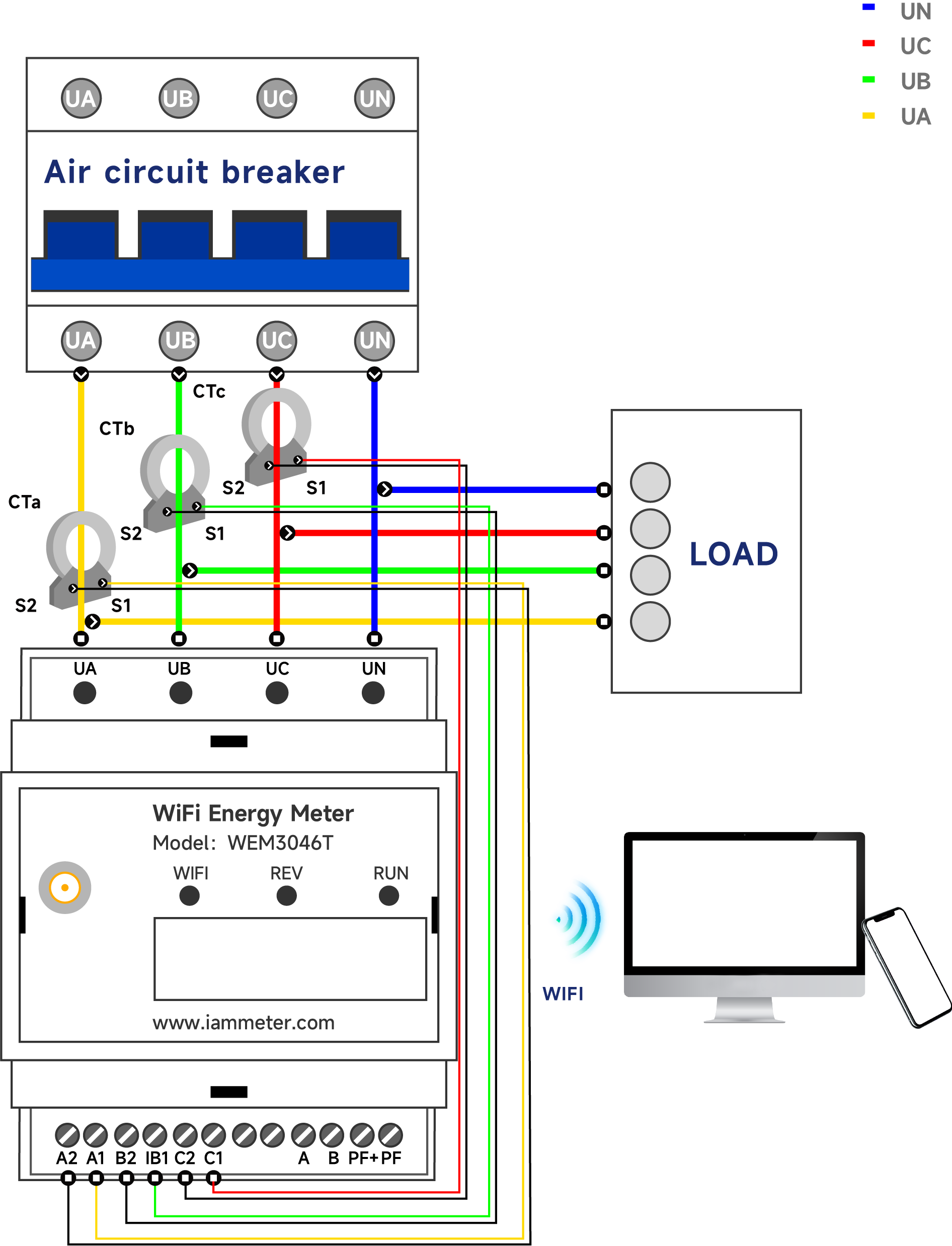 How to Connect 3 Phase Solar Inverter | TikTok, image size:1892x2477