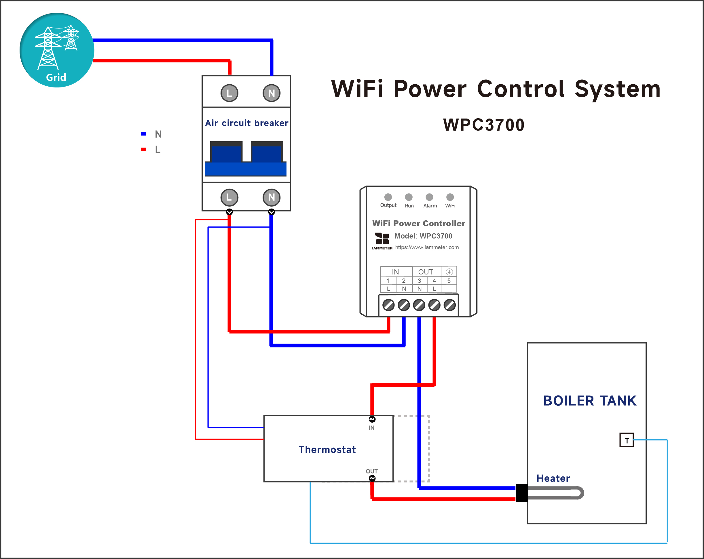 WPC3700 wiring diagram