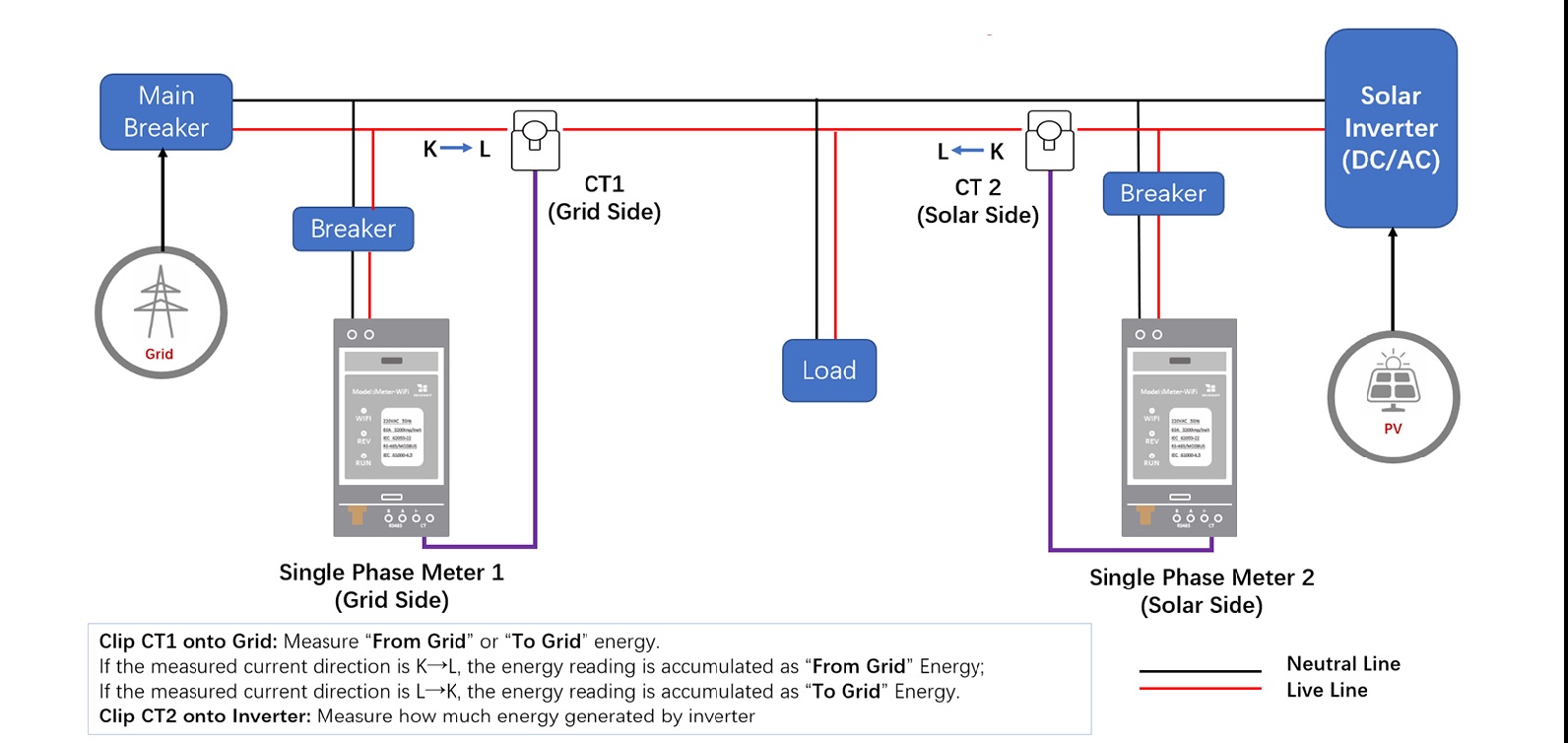 単相エネルギーメーターの配線図