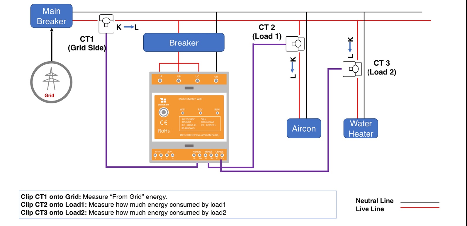 three phase energy meter wiring diagram in single phase grid systeme