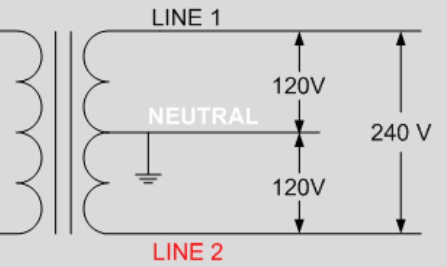 Single phase 3 wire system