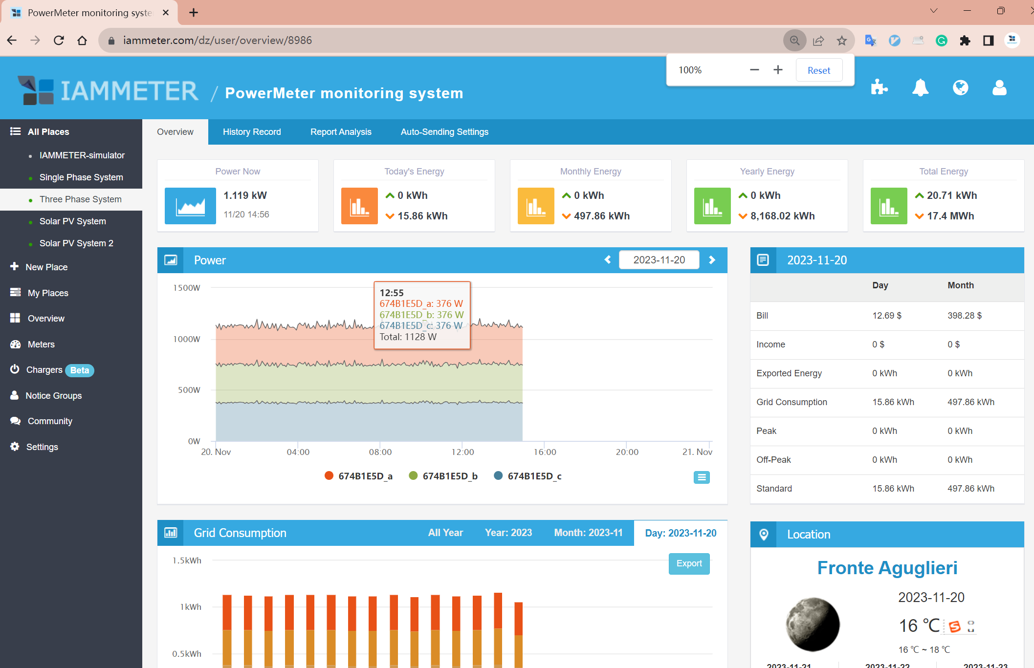 Monitor energy consumption in IAMMETER-cloud