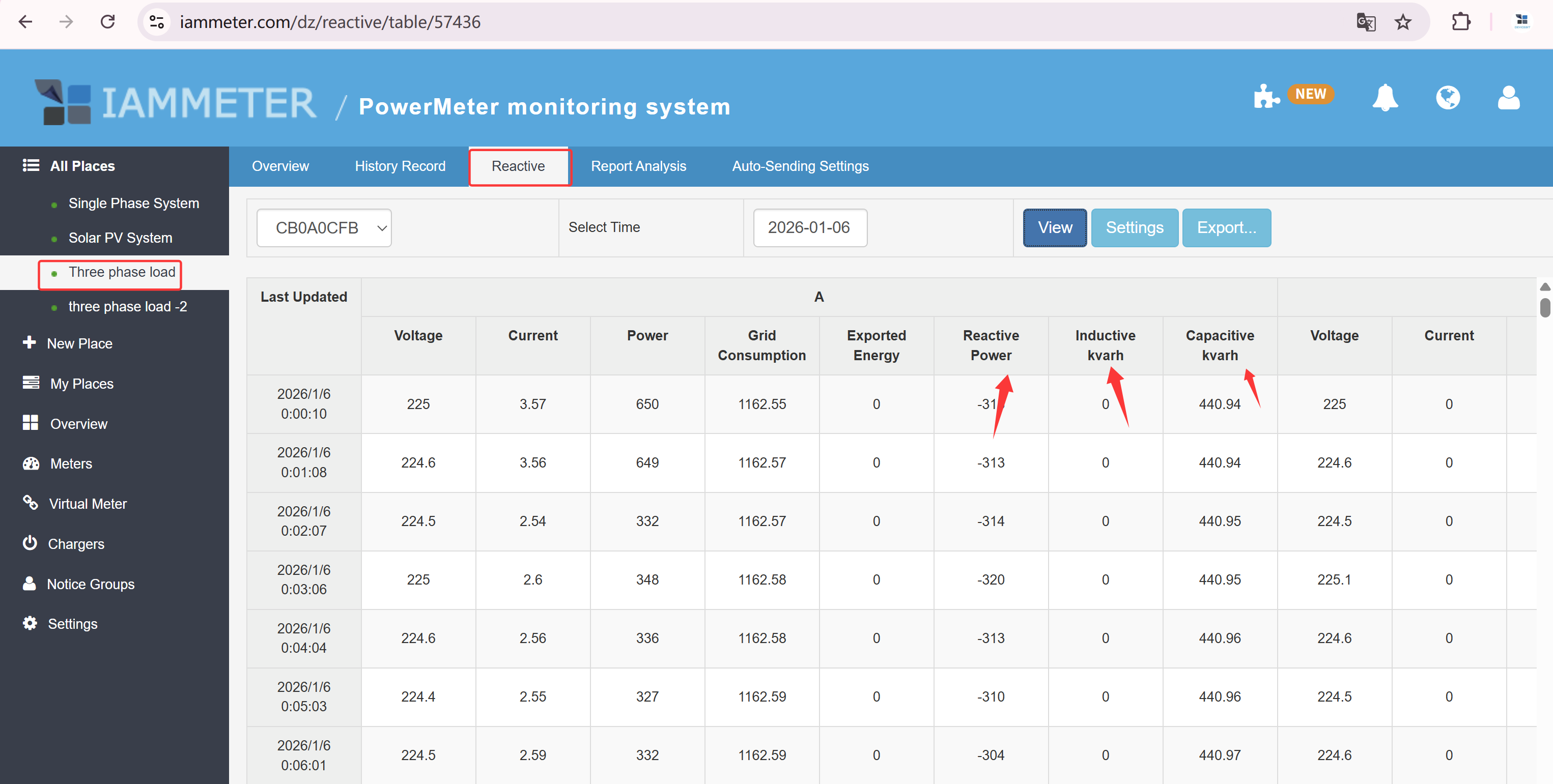 IAMMETER-Cloud dashboard showing reactive power and reactive energy monitoring