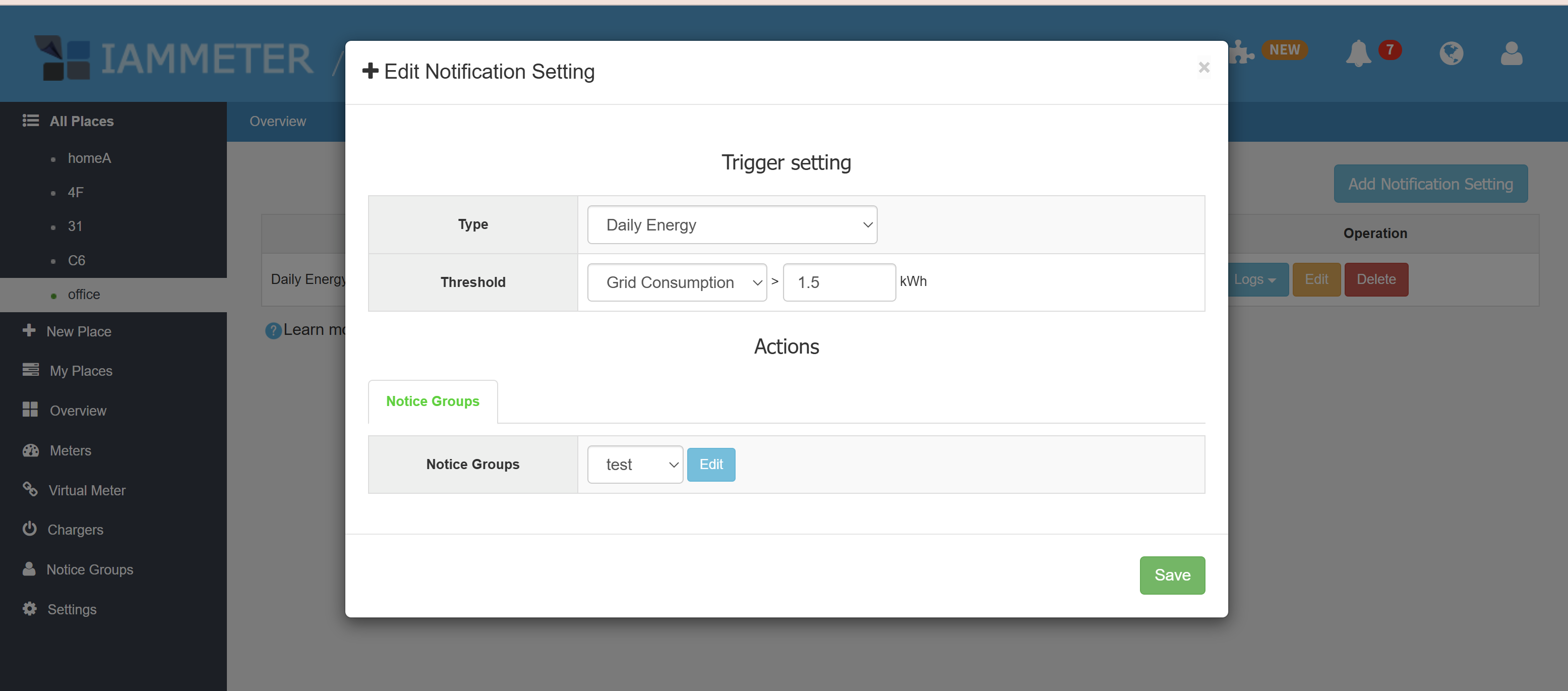 IAMMETER daily grid consumption threshold alert example sent by WeChat