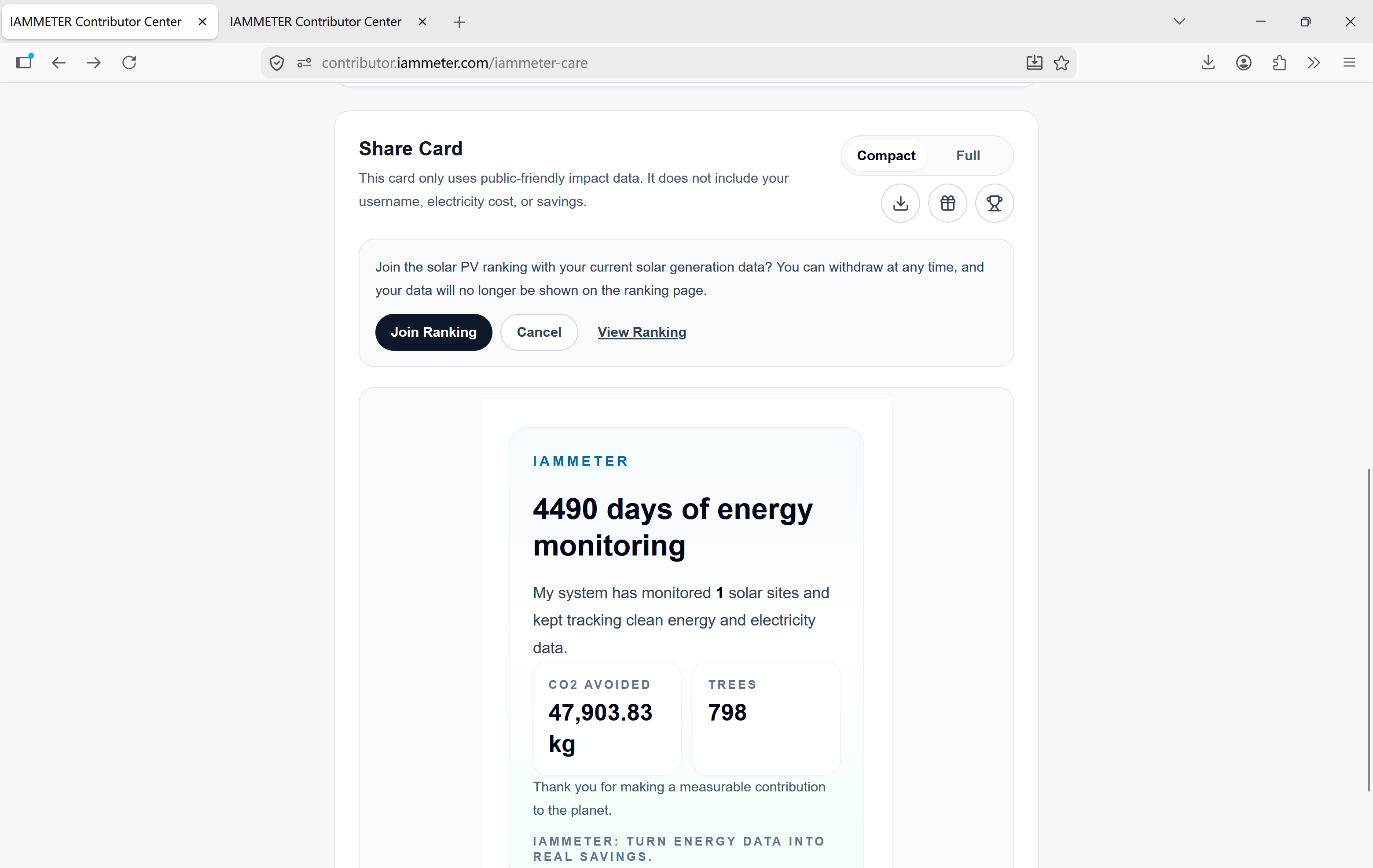 IAMMETER contributor center join PV ranking