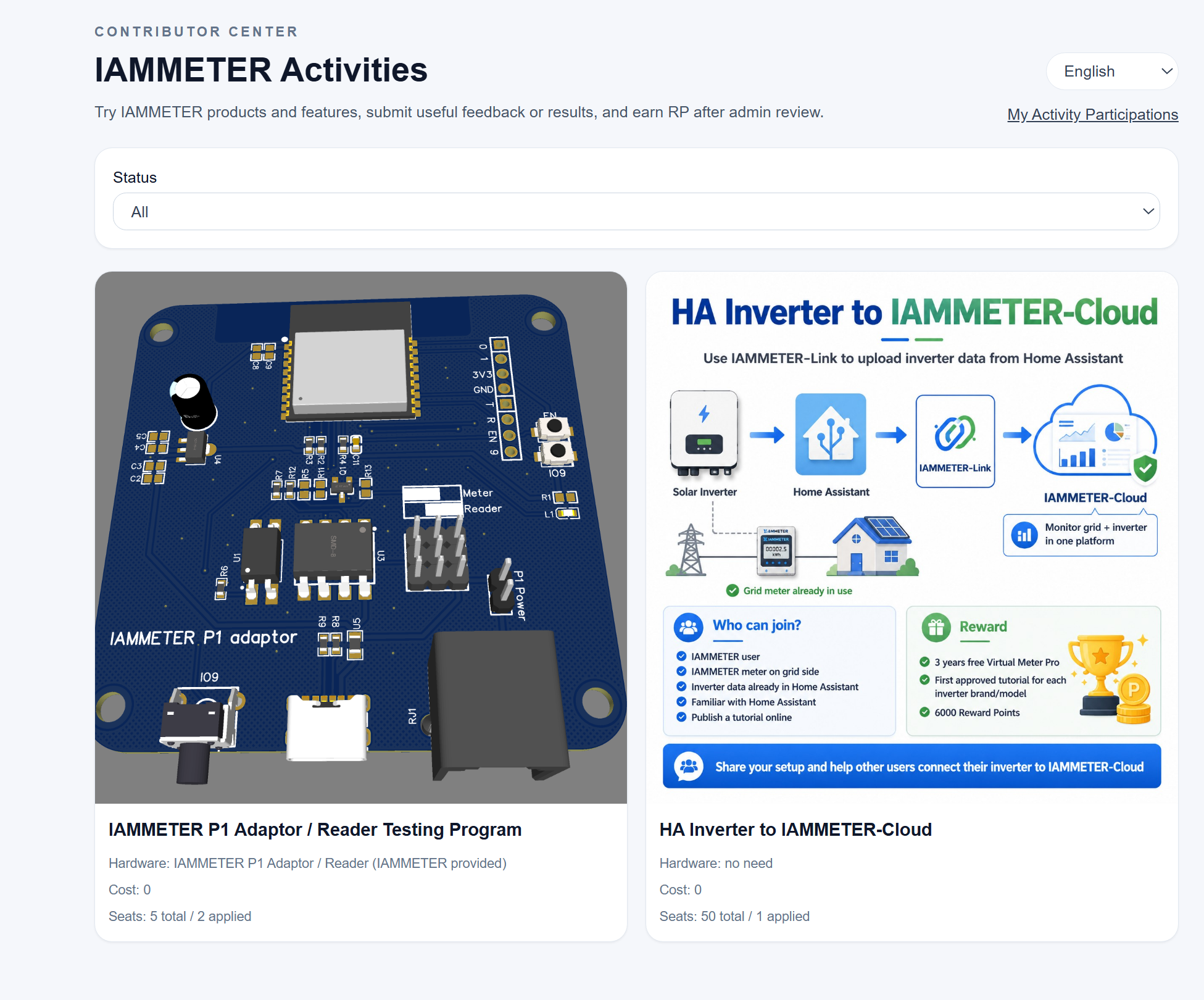 IAMMETER contributor activities page