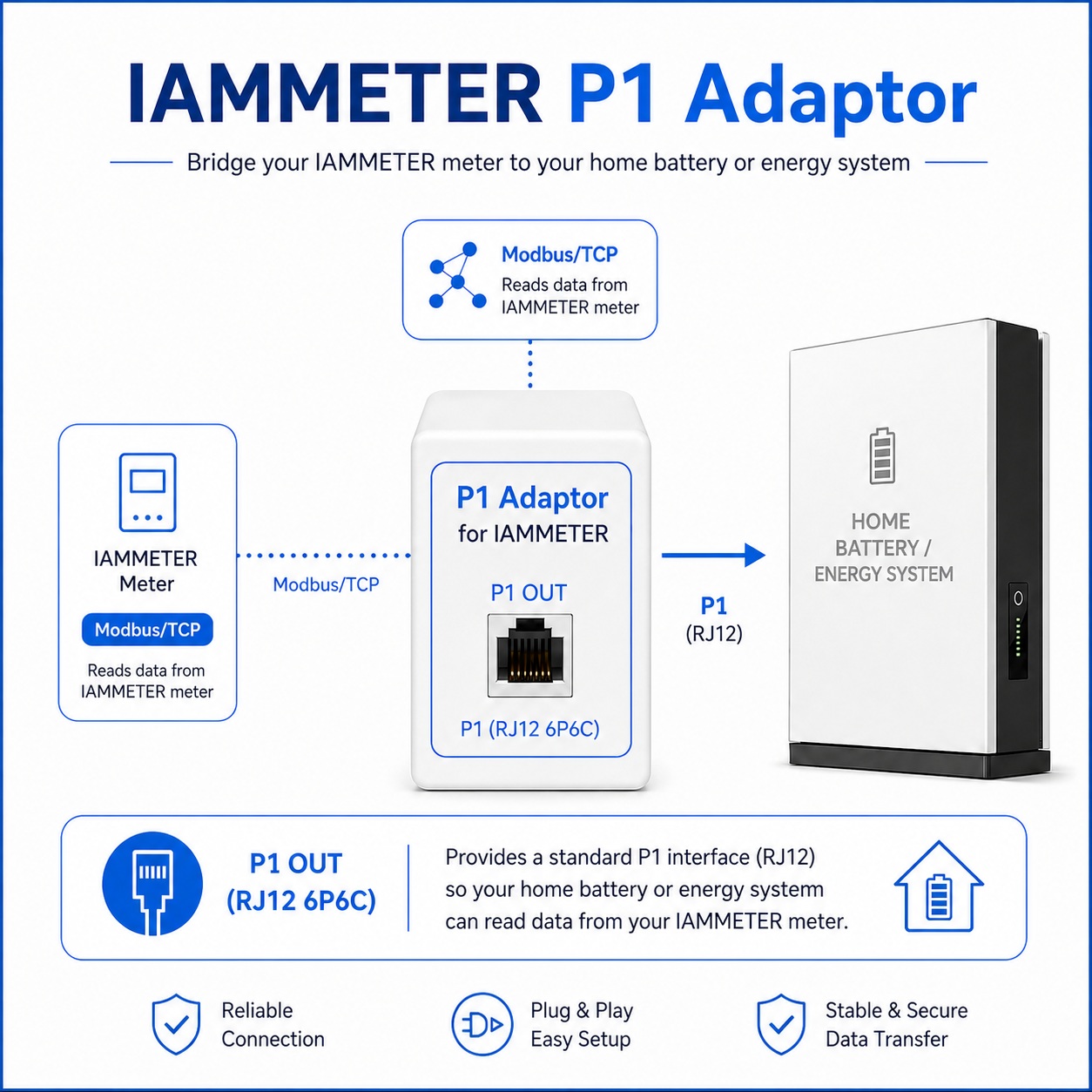 news-P1-adaptor-20260430